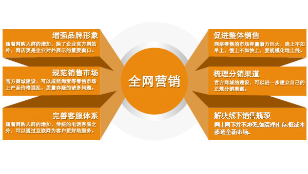 免费精品国产自产网站推广与优势