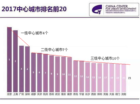 日本精品一线二线三线区别在哪里啊日本精品一线、二线、三线之间的区别