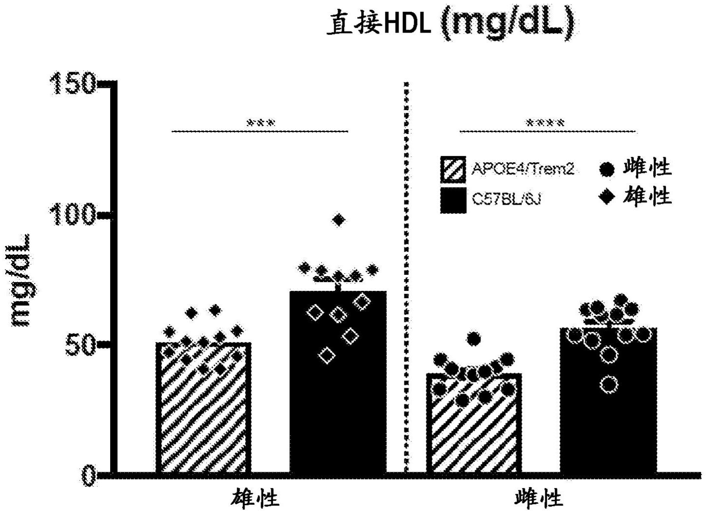 多人乱p欧美现象的4P分析