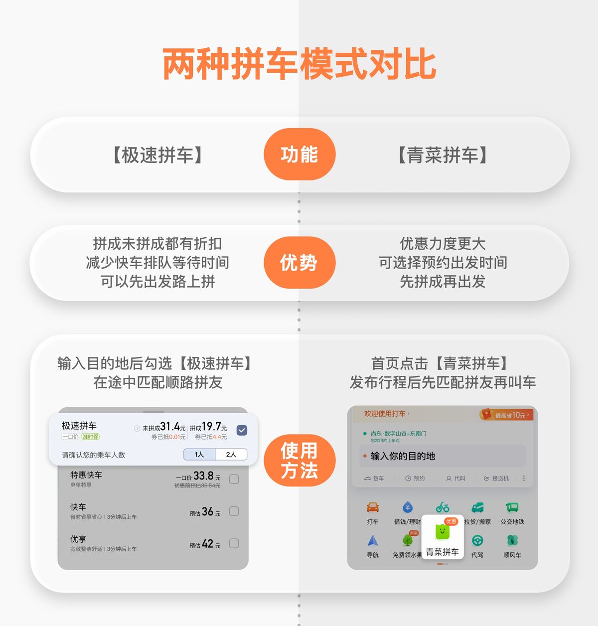 下载快车，极速体验的便捷工具-第2张图片