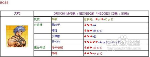 97拳皇连招97拳皇连招攻略