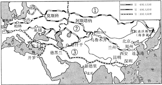 亚洲第一区与第二区概述-第1张图片