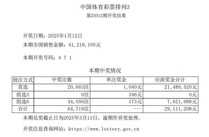 大乐透最新结果开奖号查询大乐透最新结果开奖号揭晓