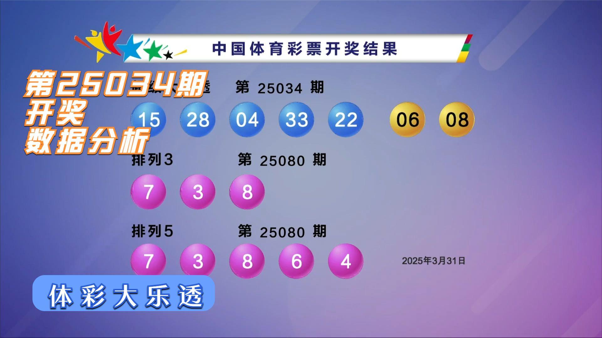 大乐透最新结果开奖号查询大乐透最新结果开奖号揭晓-第2张图片