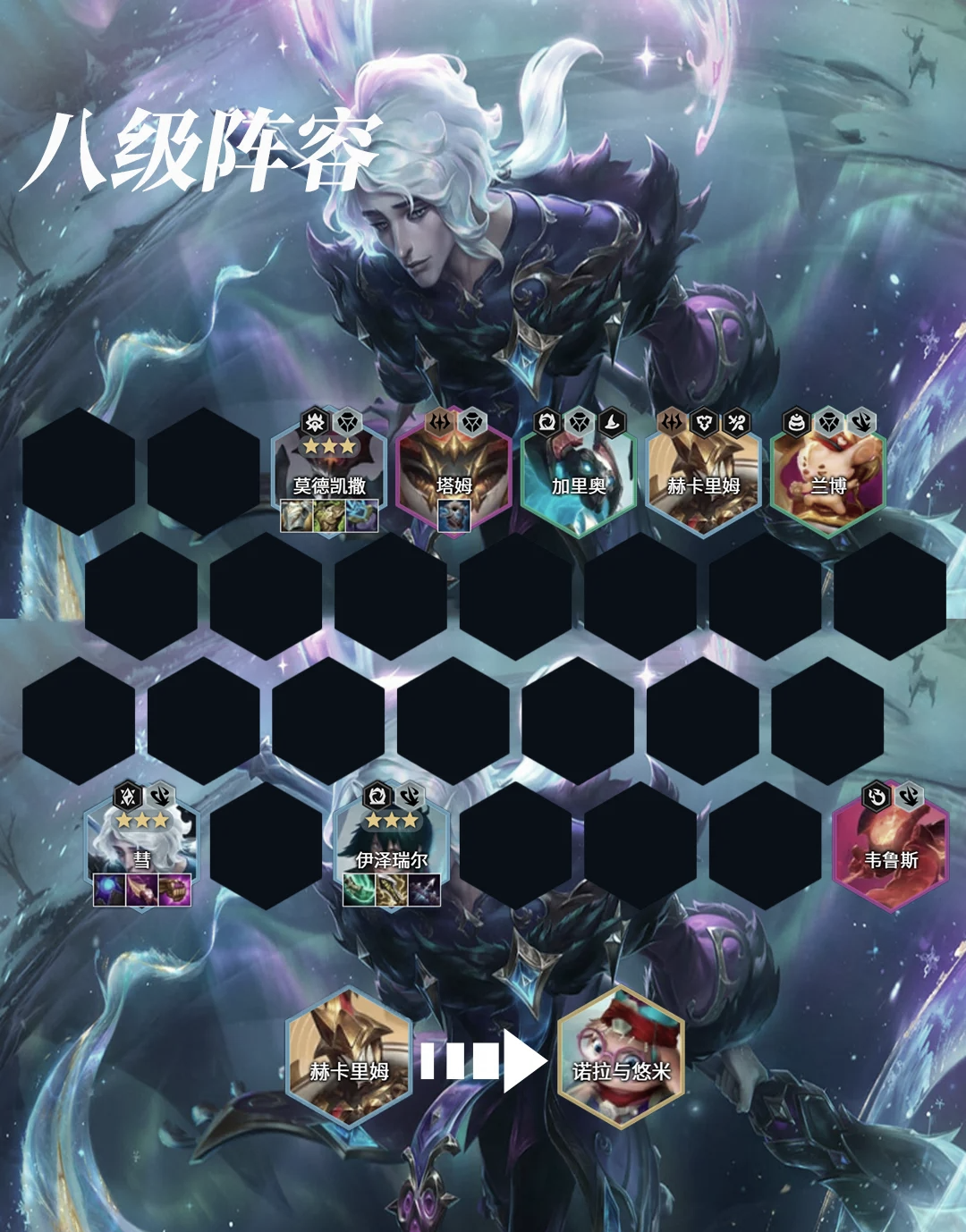lol迅捷斥候出装lol迅捷斥候出装攻略