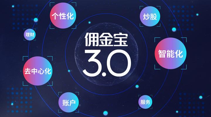 佣金宝官网佣金宝官网，佣金宝，您的财富之选