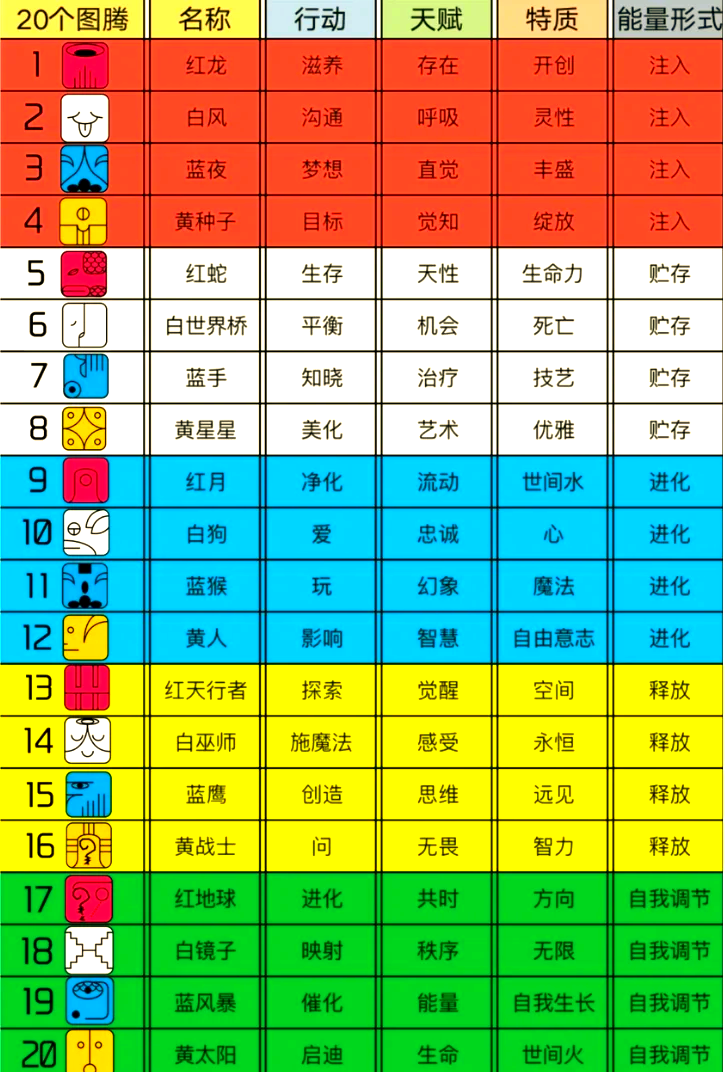 玛雅maya power玛雅maya power，神秘文明的辉煌篇章