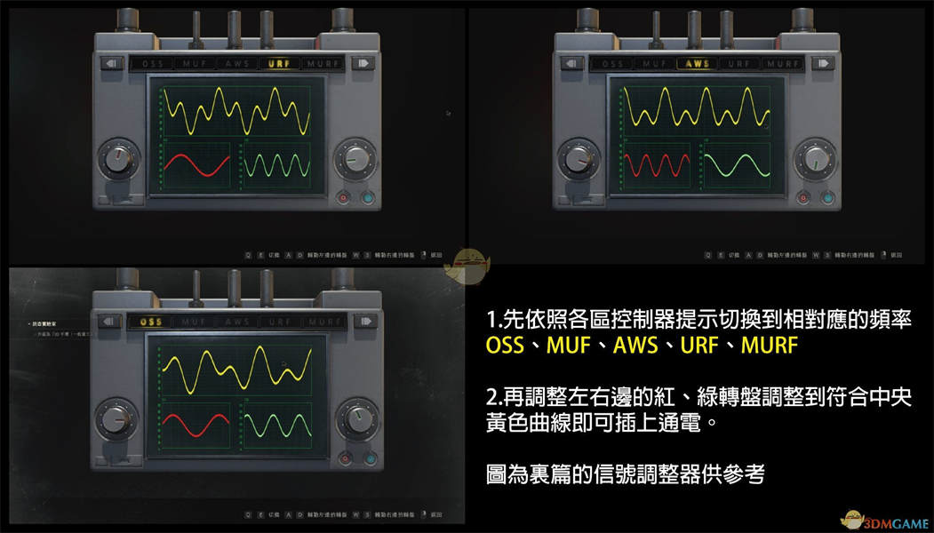 生化危机5秘籍攻略