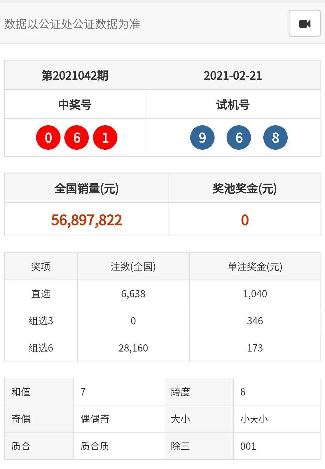 2021年全年香港开奖结果香港2021年开奖结果回顾-第1张图片