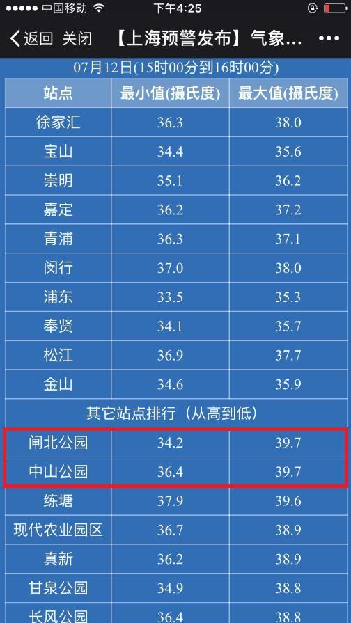 四川快乐12开奖走势图一定牛