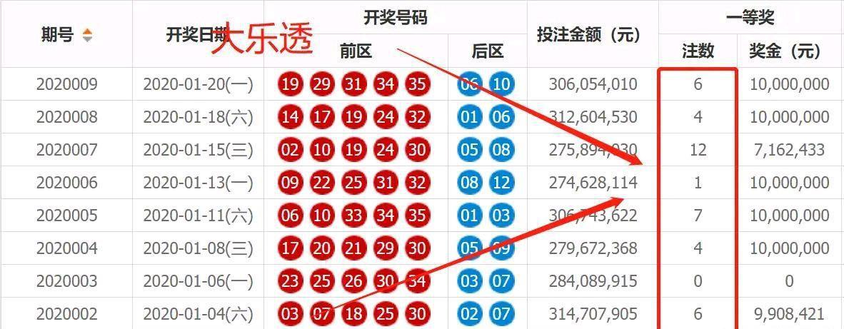新澳门最新开奖记录查询结果新澳门最新开奖记录查询