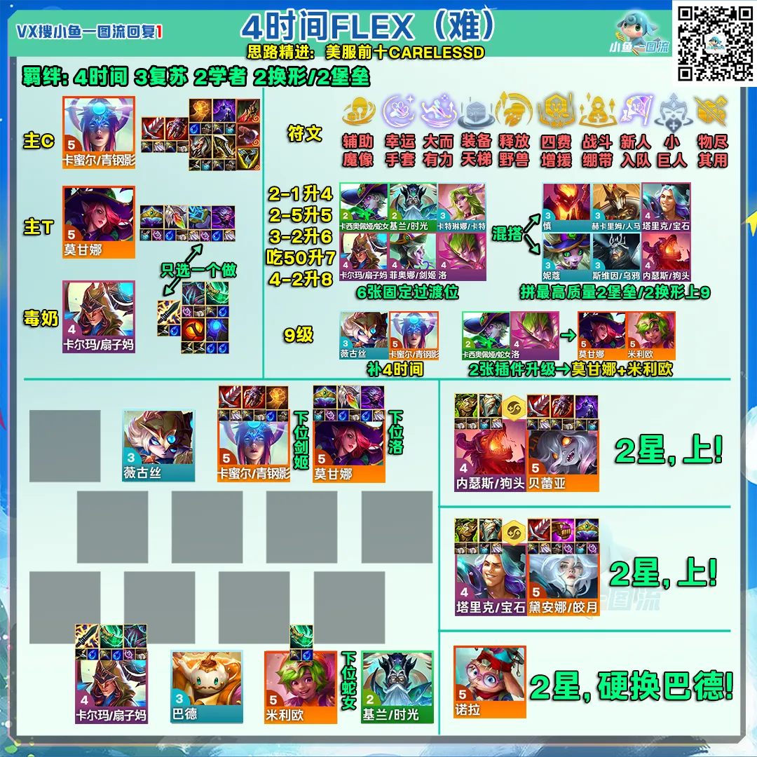s12赛程时间公布最新S12赛程时间公布