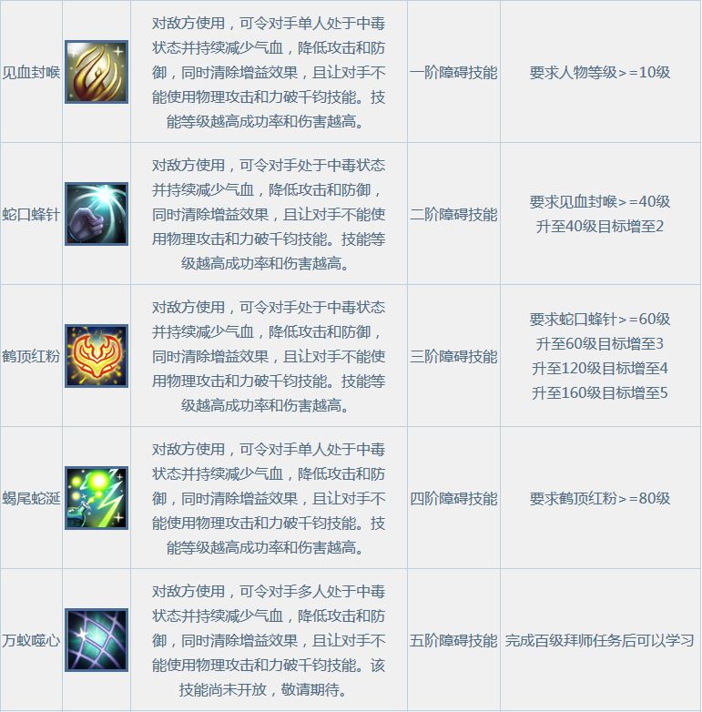 问道人物名字问道人物名字-第3张图片