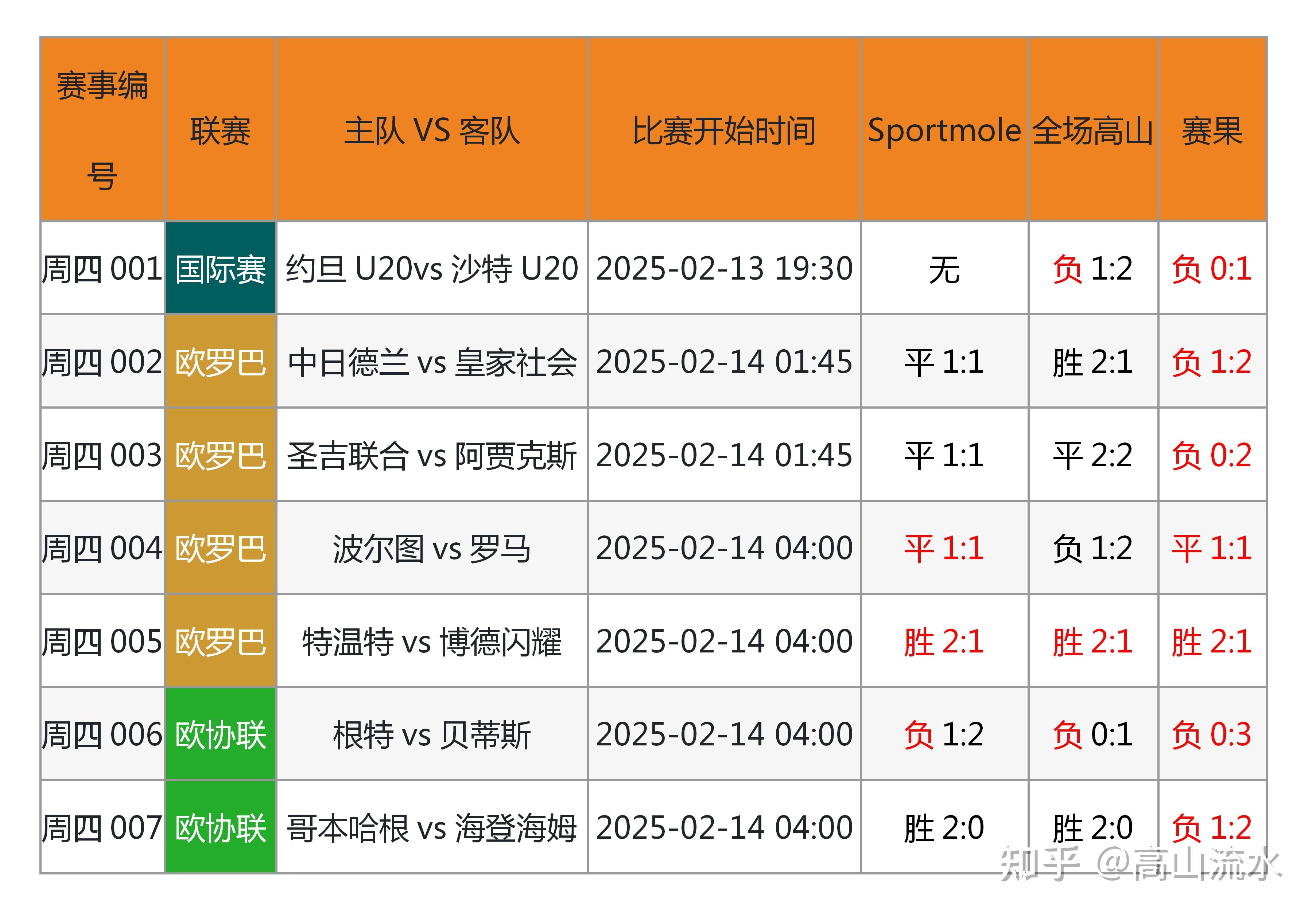 竞彩足球彩票官网竞彩足球彩票，策略与技巧
