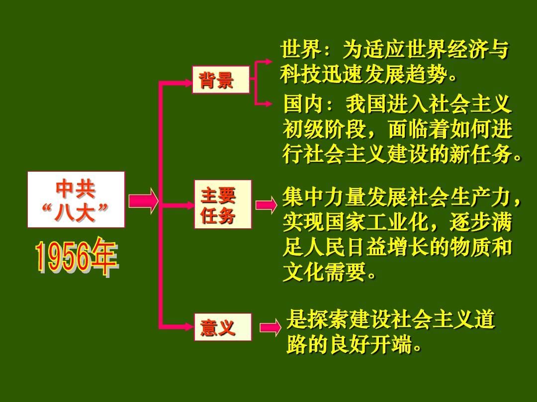 全民爱答题，探索答题文化与社会的融合-第2张图片