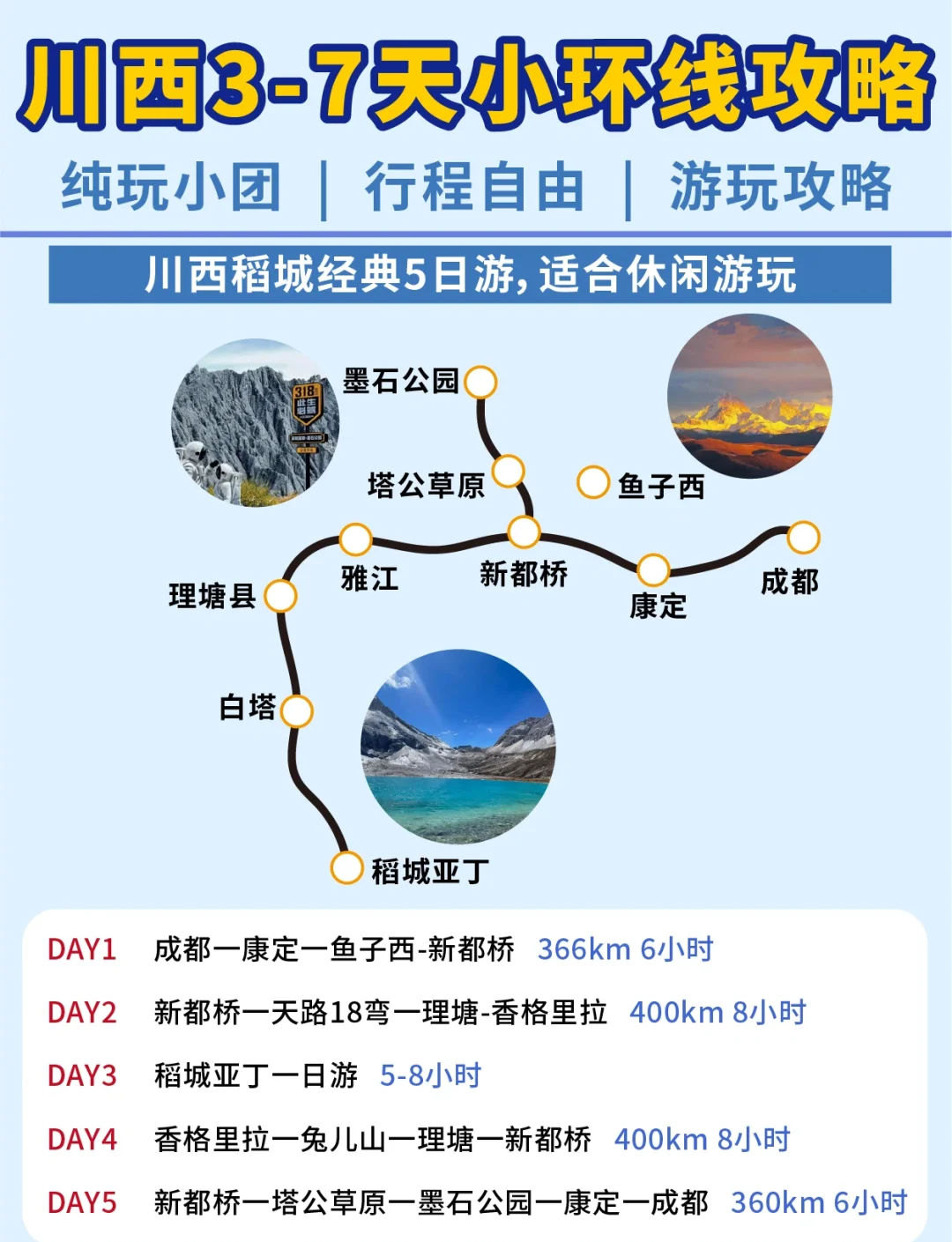 川西大环线7天旅游攻略川西大环线7天旅游攻略-第1张图片