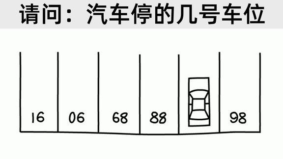汽车号牌吉凶查询有的是吉有的是凶汽车号牌吉凶查询