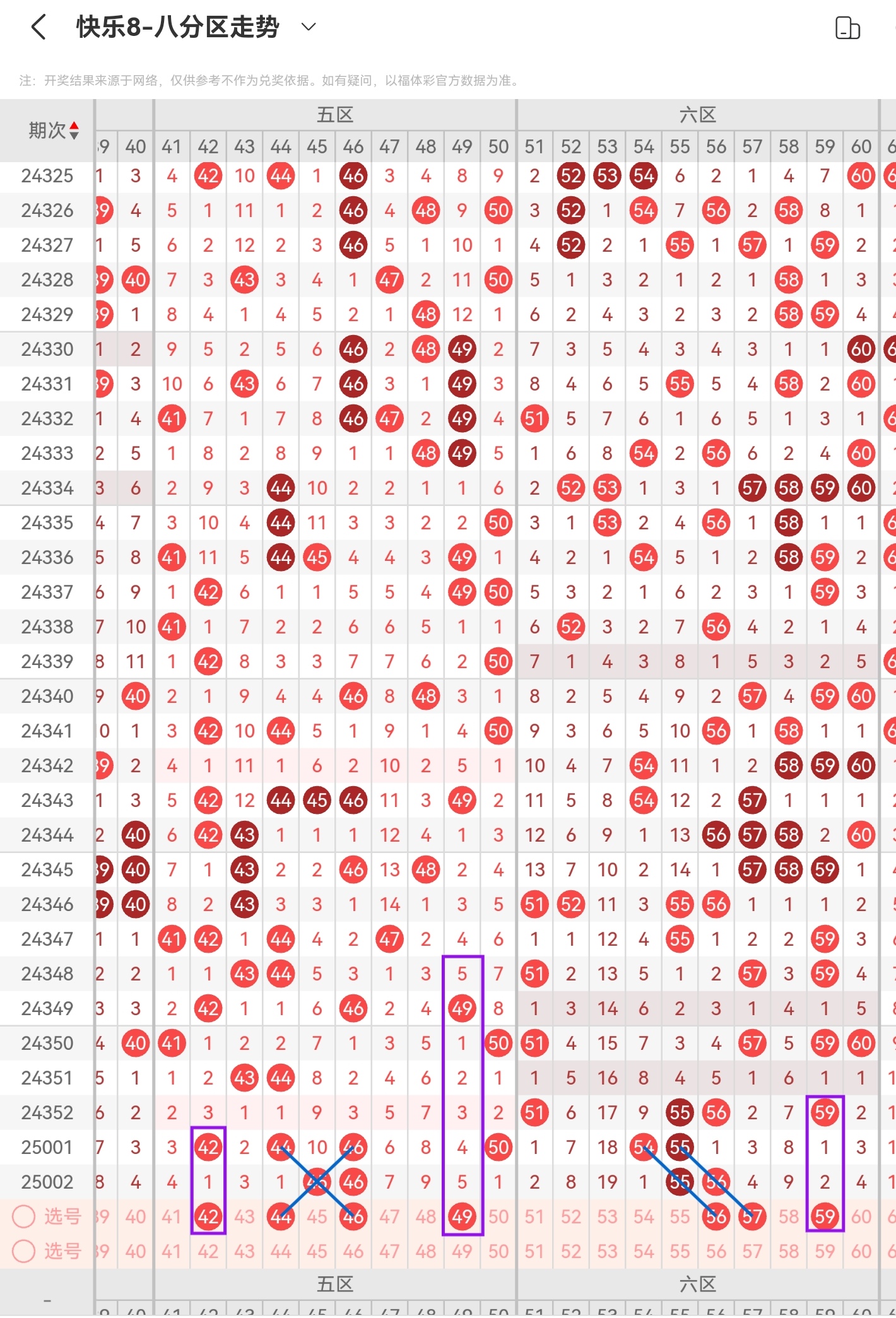 快乐8今晚开奖结果查询双色球大乐透快乐8快乐8今晚双色球开奖结果查询