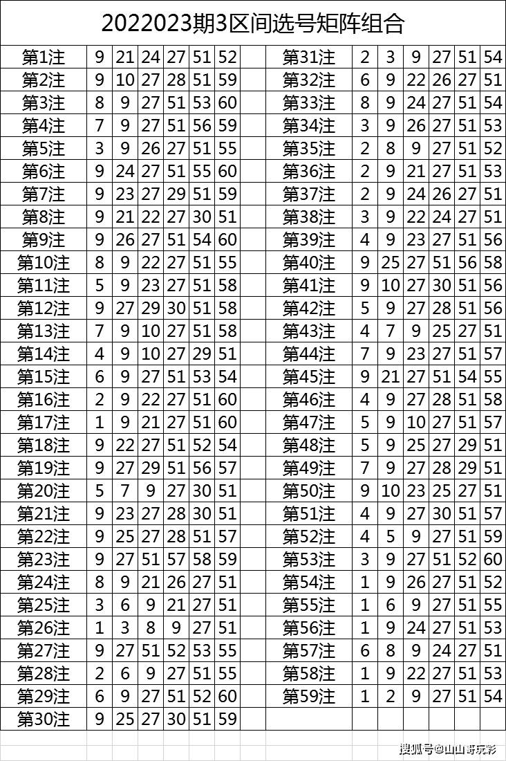 澳门2023六开彩资料免费大全