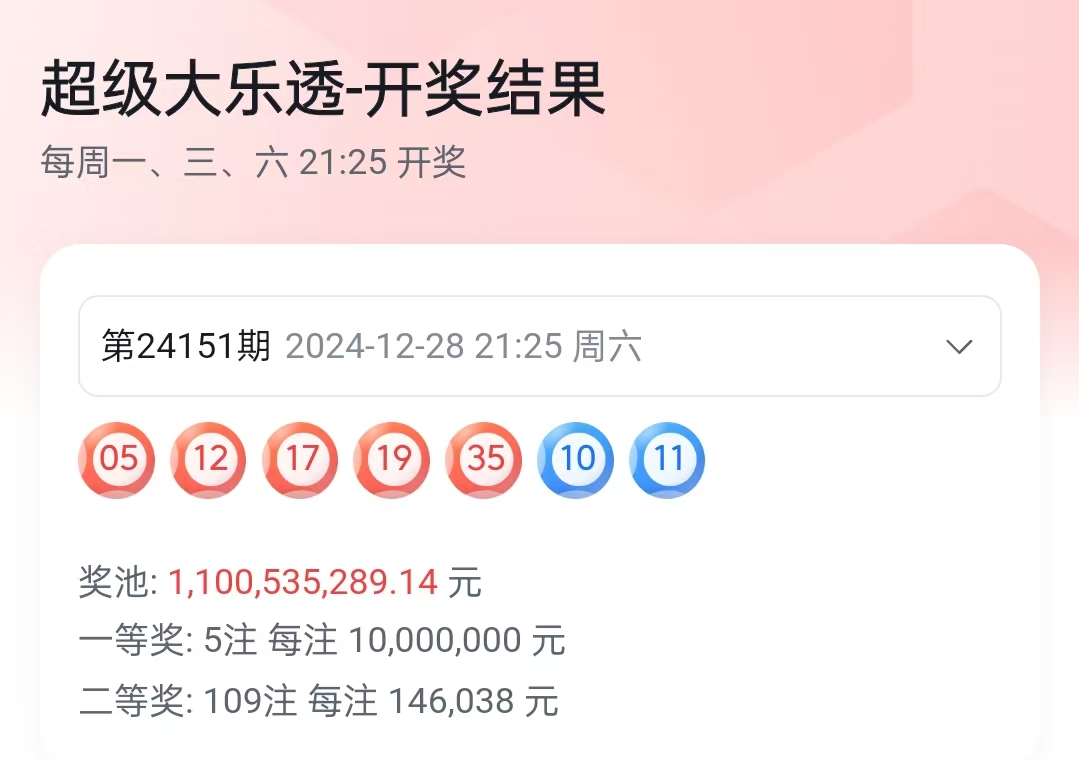 乐透型15选5开奖结果分析
