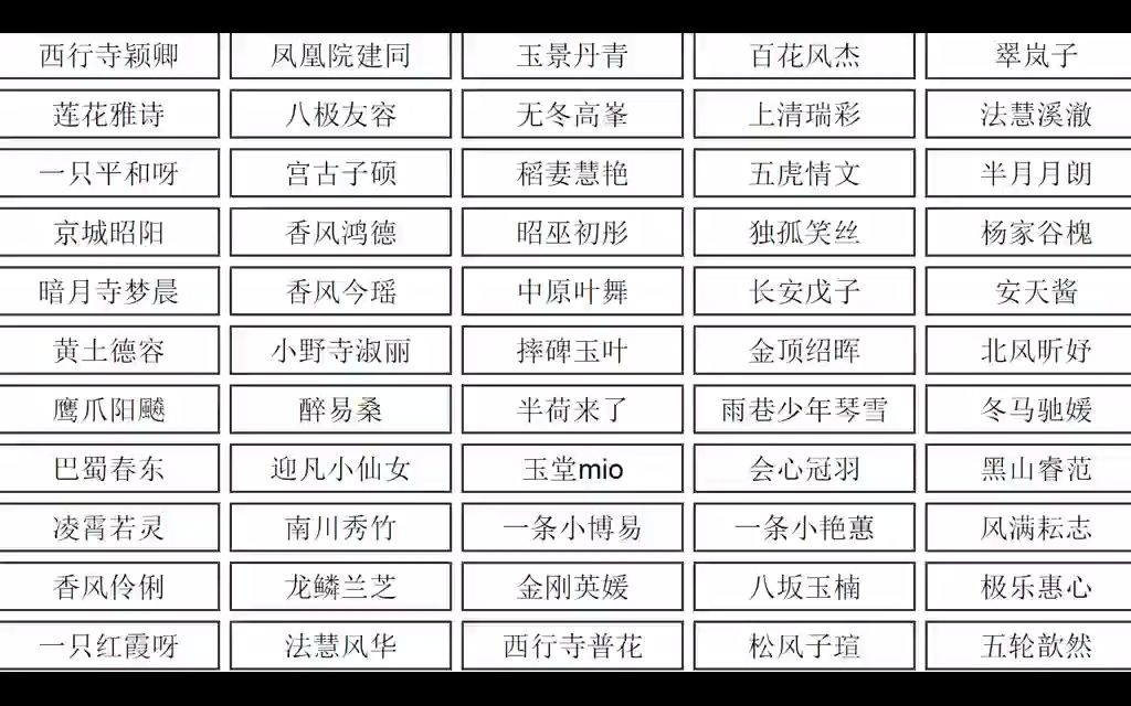 吃鸡最皮名字