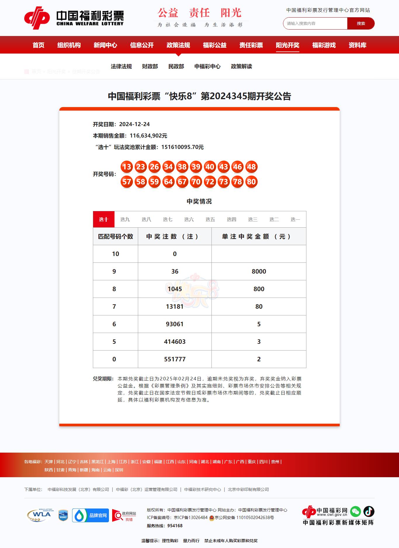 最新福彩快乐8开奖信息走势图最新福彩快乐8开奖信息-第2张图片