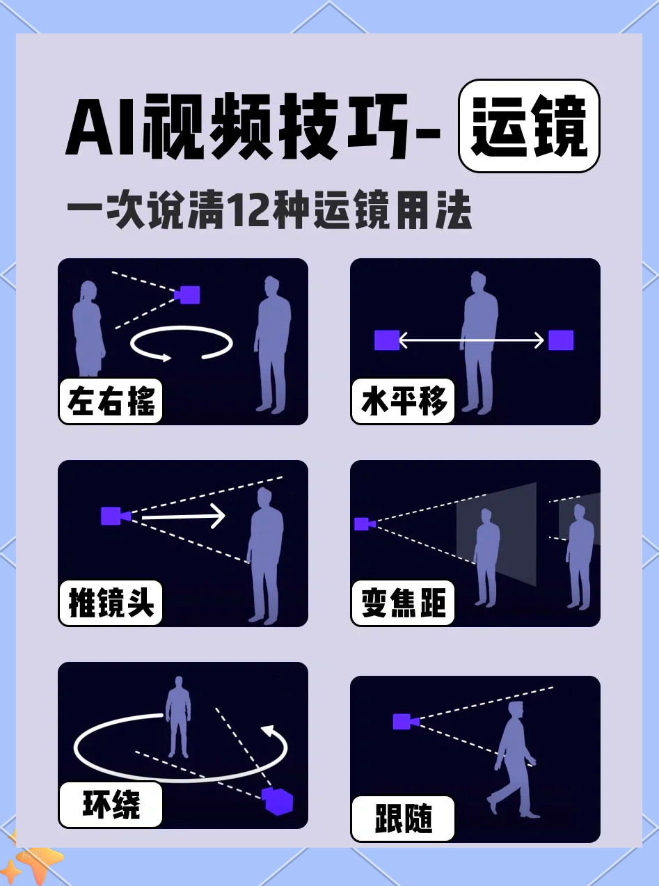 王者荣耀镜怎么玩零基础教学王者荣耀镜玩法攻略-第1张图片