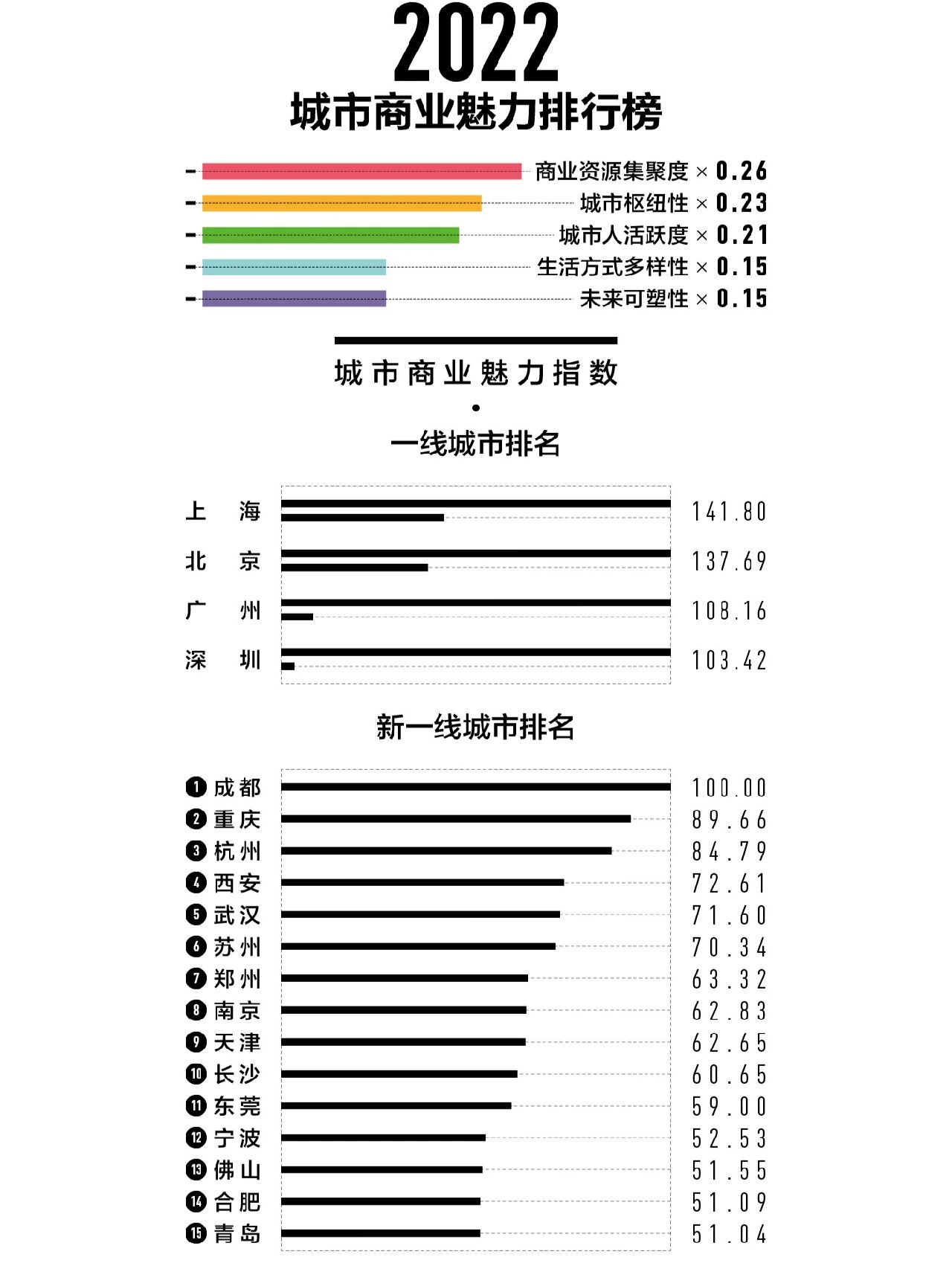 欧洲精品一线二线三线区别欧洲精品一线、二线、三线区别详解-第2张图片