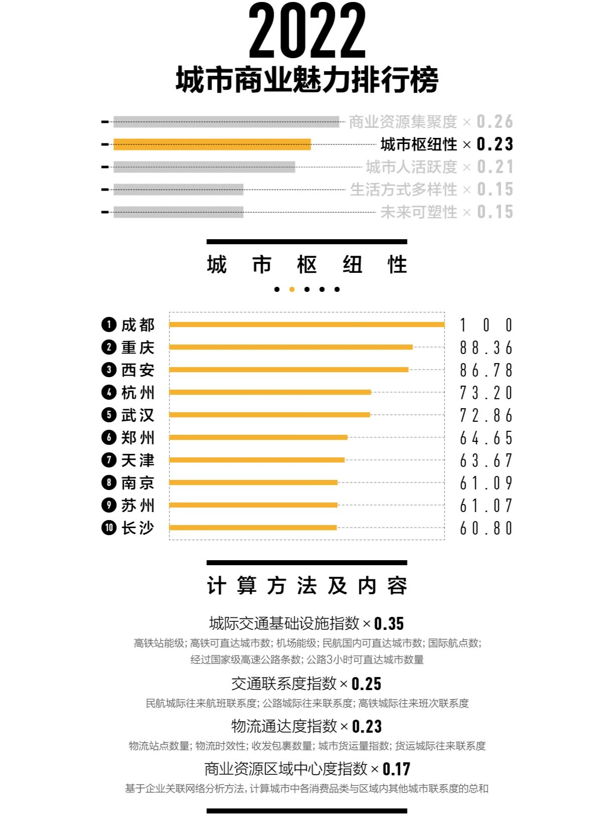 欧洲精品一线二线三线区别欧洲精品一线、二线、三线区别详解-第3张图片
