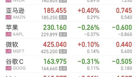 2024新奥历史开奖记录85期询查2024新奥历史开奖记录85期深度解析-第2张图片