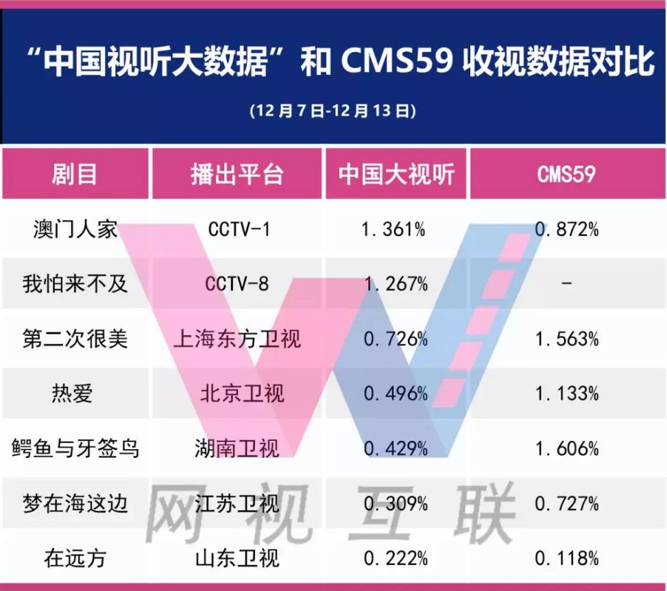 2024新奥历史开奖记录85期询查2024新奥历史开奖记录85期深度解析-第3张图片