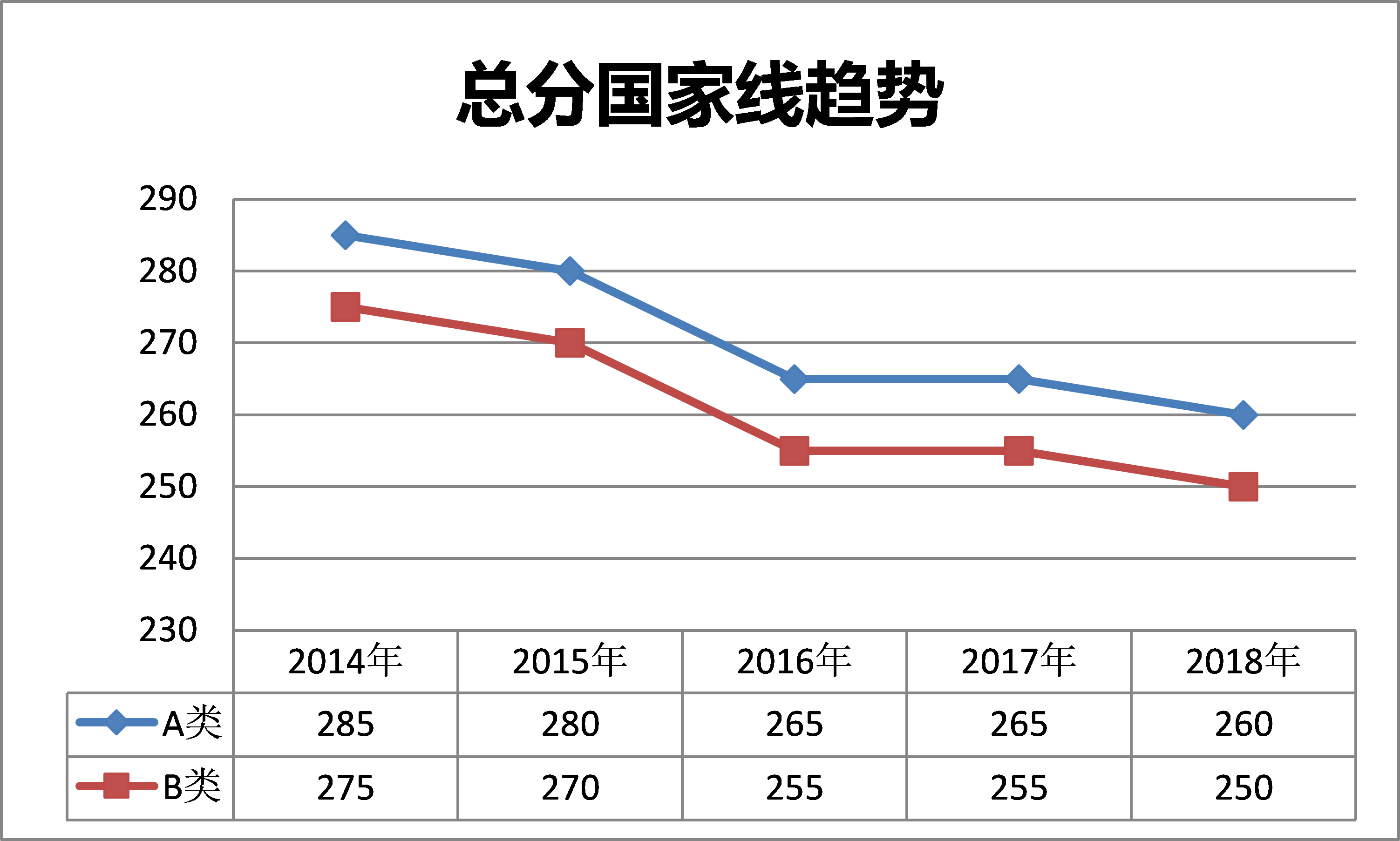 十一运夺金走势图分析-第2张图片