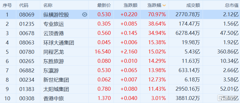 香港今期开奖结果查询结果71期是几点钟香港今期开奖结果查询结果71期-第2张图片