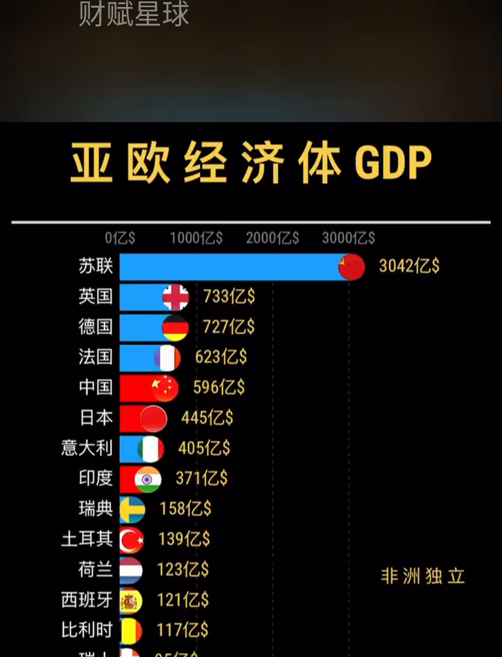 亚洲欧美一区二区三区四区概述