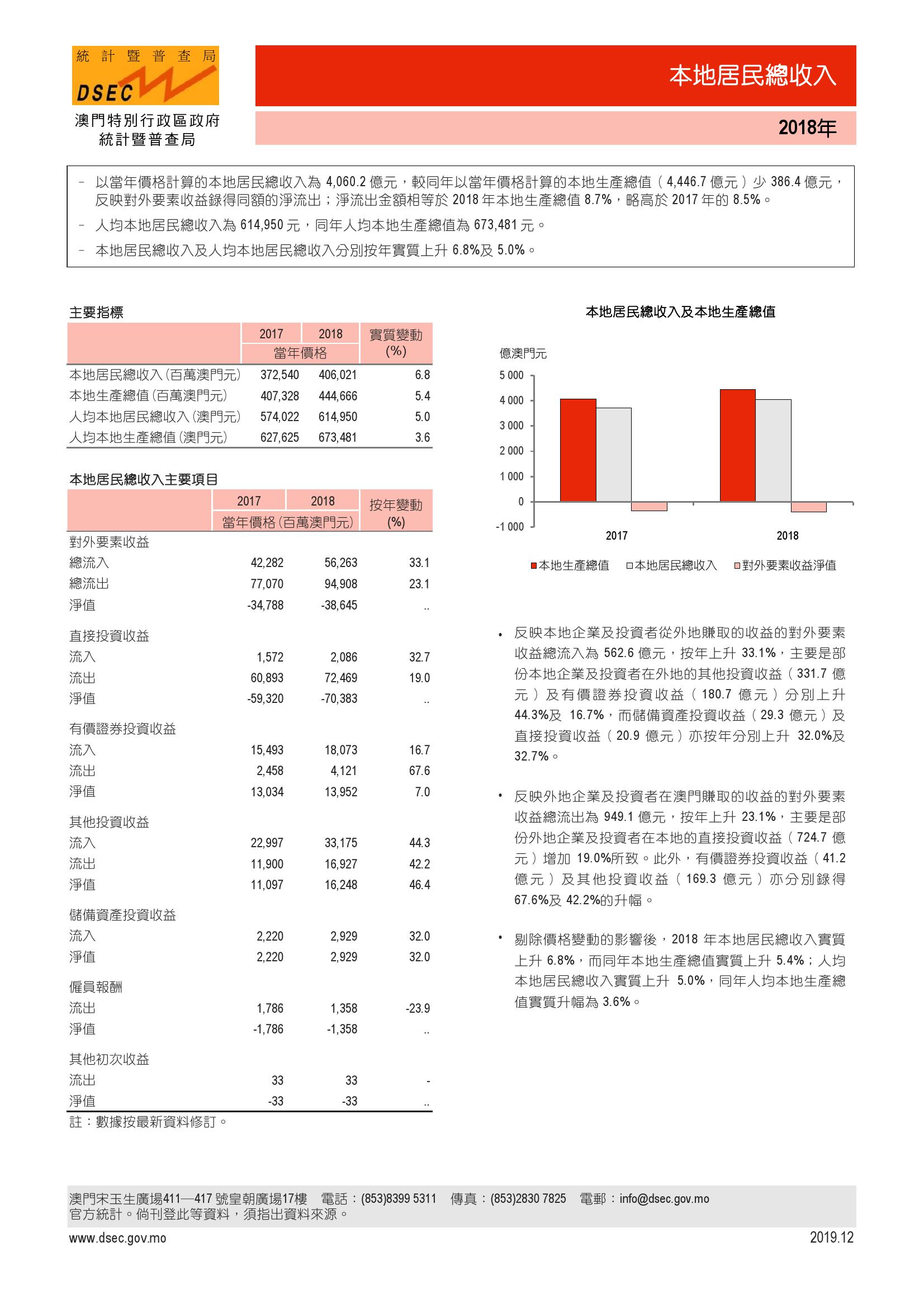 新澳门最新开奖记录大全查询