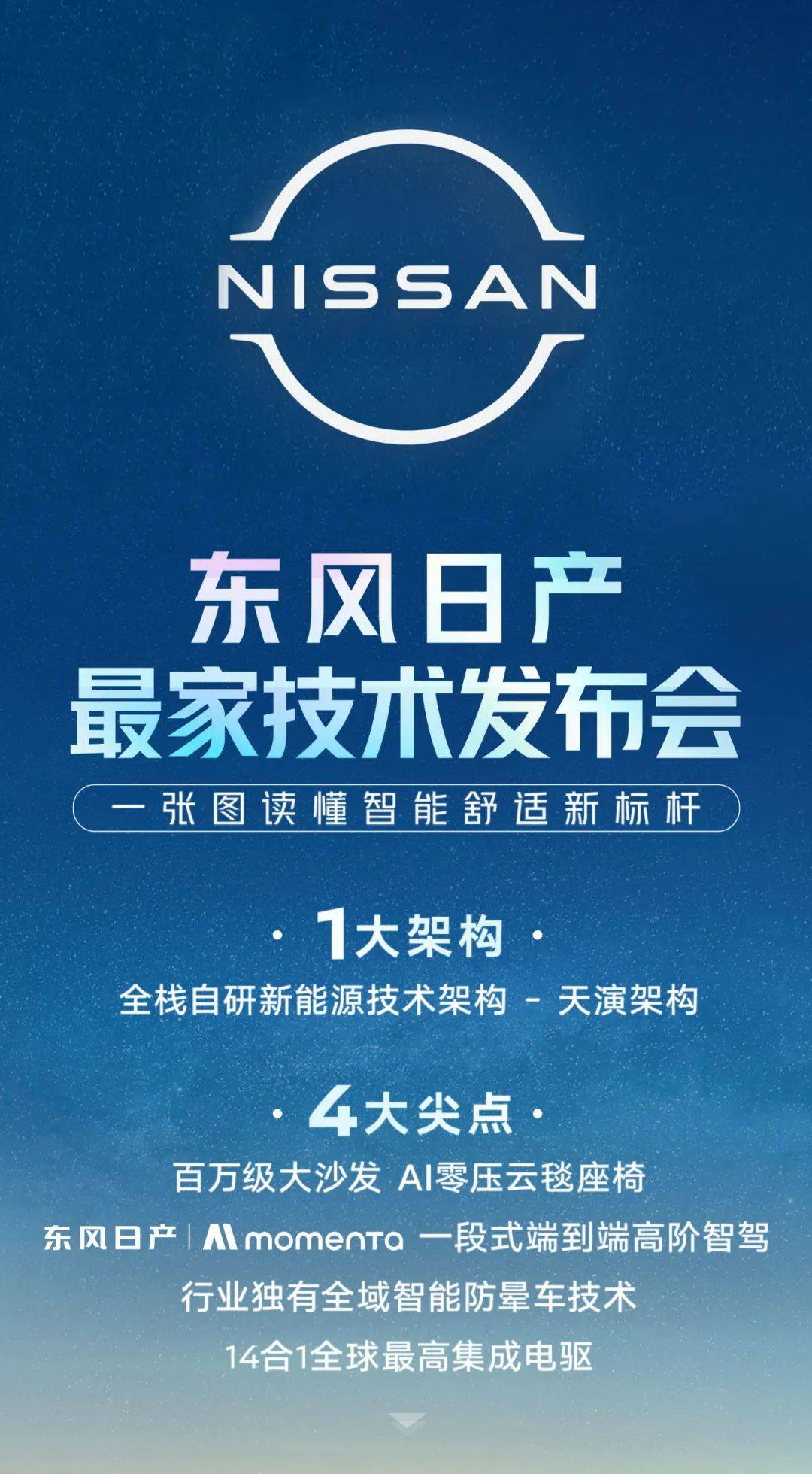 日产一区日产2区日产三区日产一区，汽车产业的新篇章-第2张图片