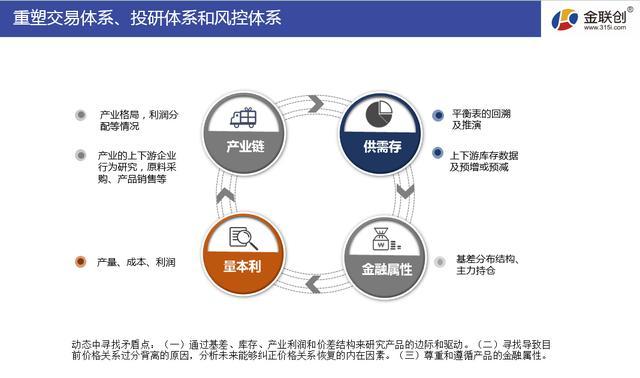 cp18CP18，科技与产业的盛会