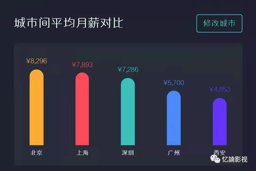 啦啦啦免费播放视频在线观吴梦梦啦啦啦免费播放视频，轻松享受精彩内容-第2张图片