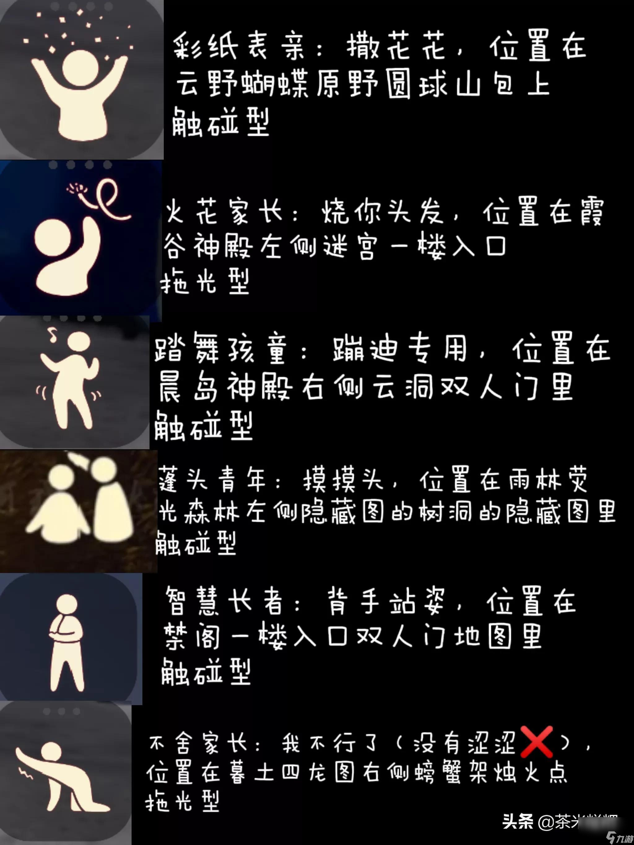 白棉裤先祖在哪白棉裤先祖的位置
