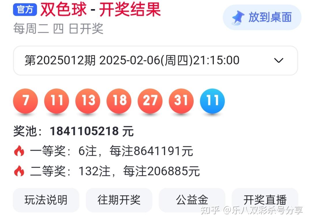 双色球开奖结果是多少号双色球开奖结果是多少