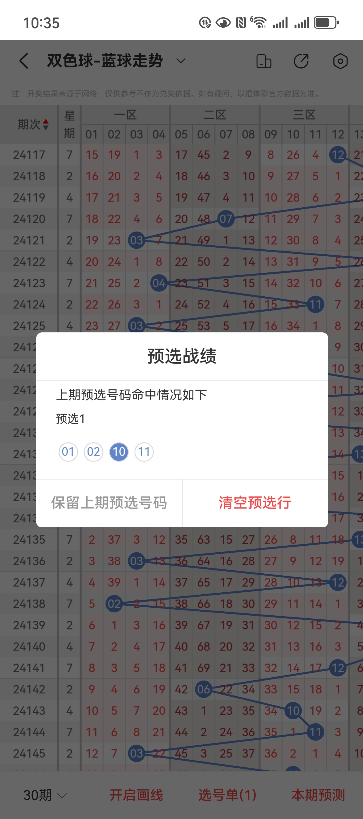 福彩双色球预测网福彩双色球预测网，揭秘彩票预测新途径-第3张图片