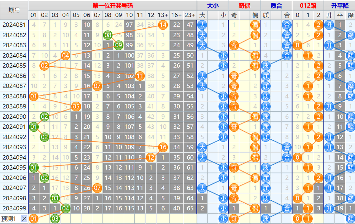 246好彩天天免费资枓大全944246好彩天天免费资枓大全