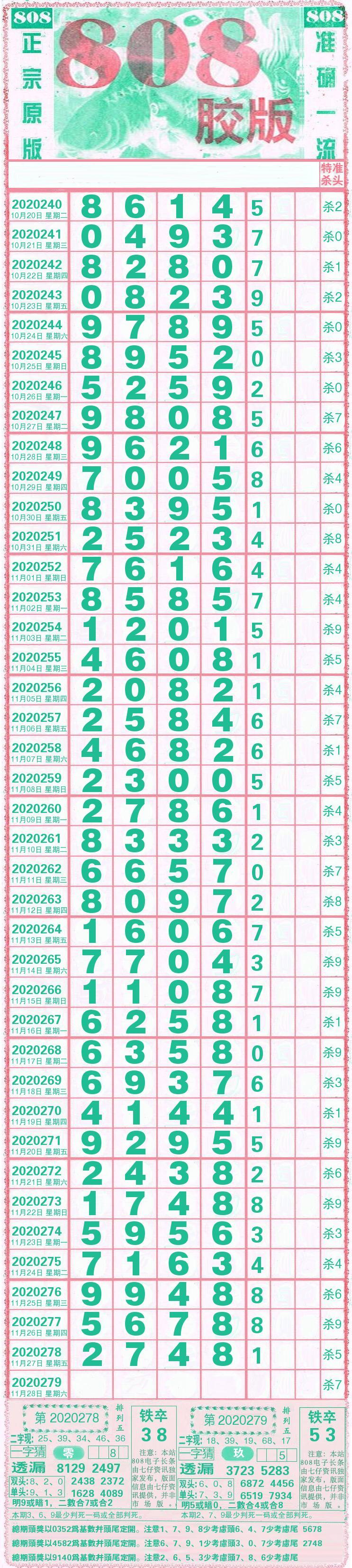 辽宁11选五走势图辽宁11选五走势图分析-第1张图片