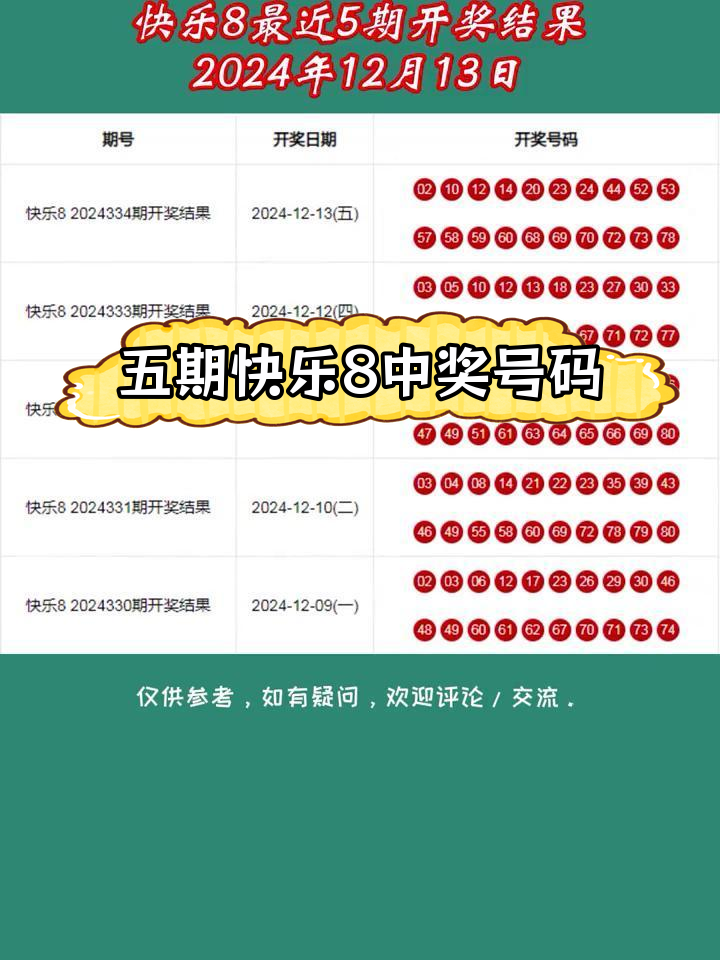 今晚快乐8开奖结果揭晓，揭开幸运的序幕