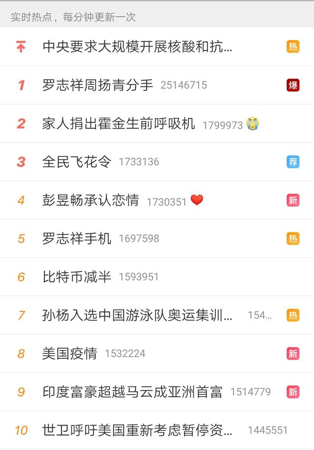 8X多人运动罗志祥网址查询-第3张图片