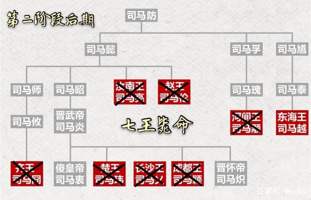 赢家竞技，竞技场上的胜利之道