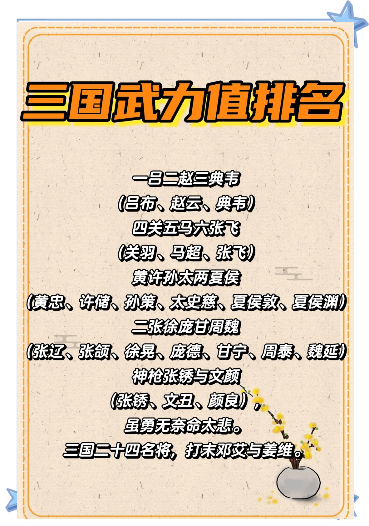 三国来了武将搭配三国来了，武将搭配策略-第3张图片