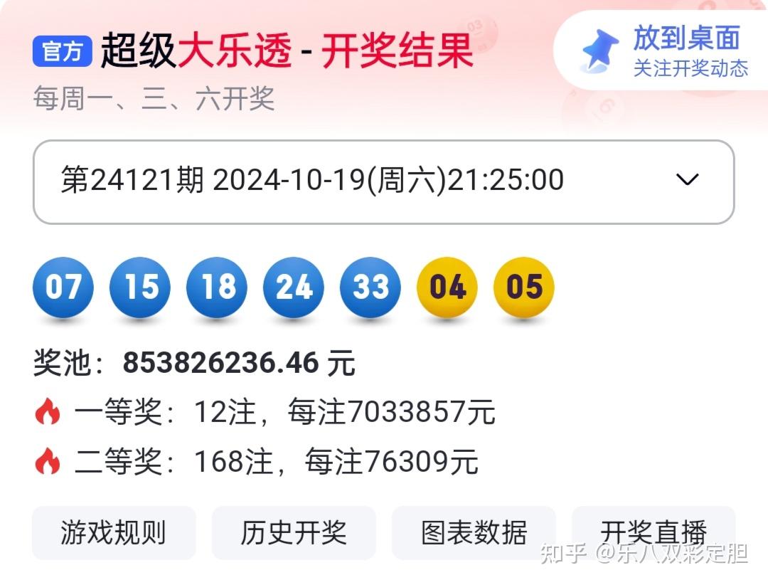 双彩网论坛最大交流区双彩网论坛，探索彩票的神秘世界
