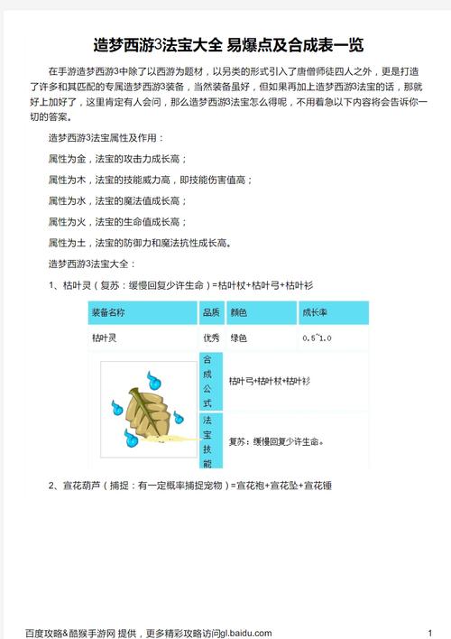 造梦西游密码大全_我爱秘籍造梦西游3_小游戏造梦西游攻略