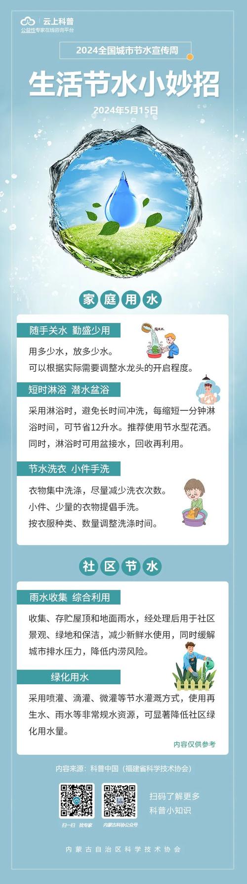 水是眼波横山是眉峰聚_你看你的水到处都是_经典老片是下载看还是买光碟看